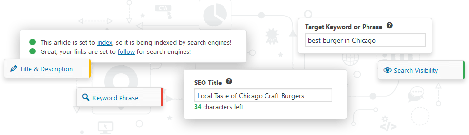 Easy SEO features