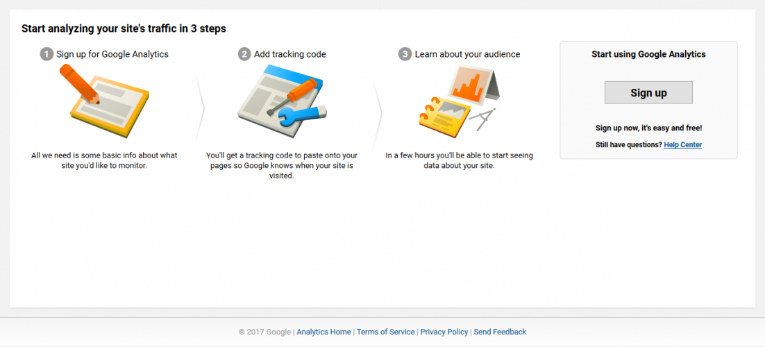 How To Configure Google Analytics For Wordpress Boldgrid