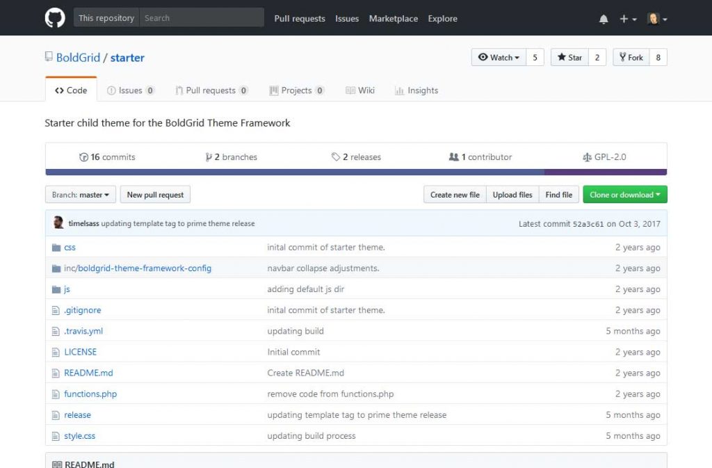 How to fork a GitHub Repository