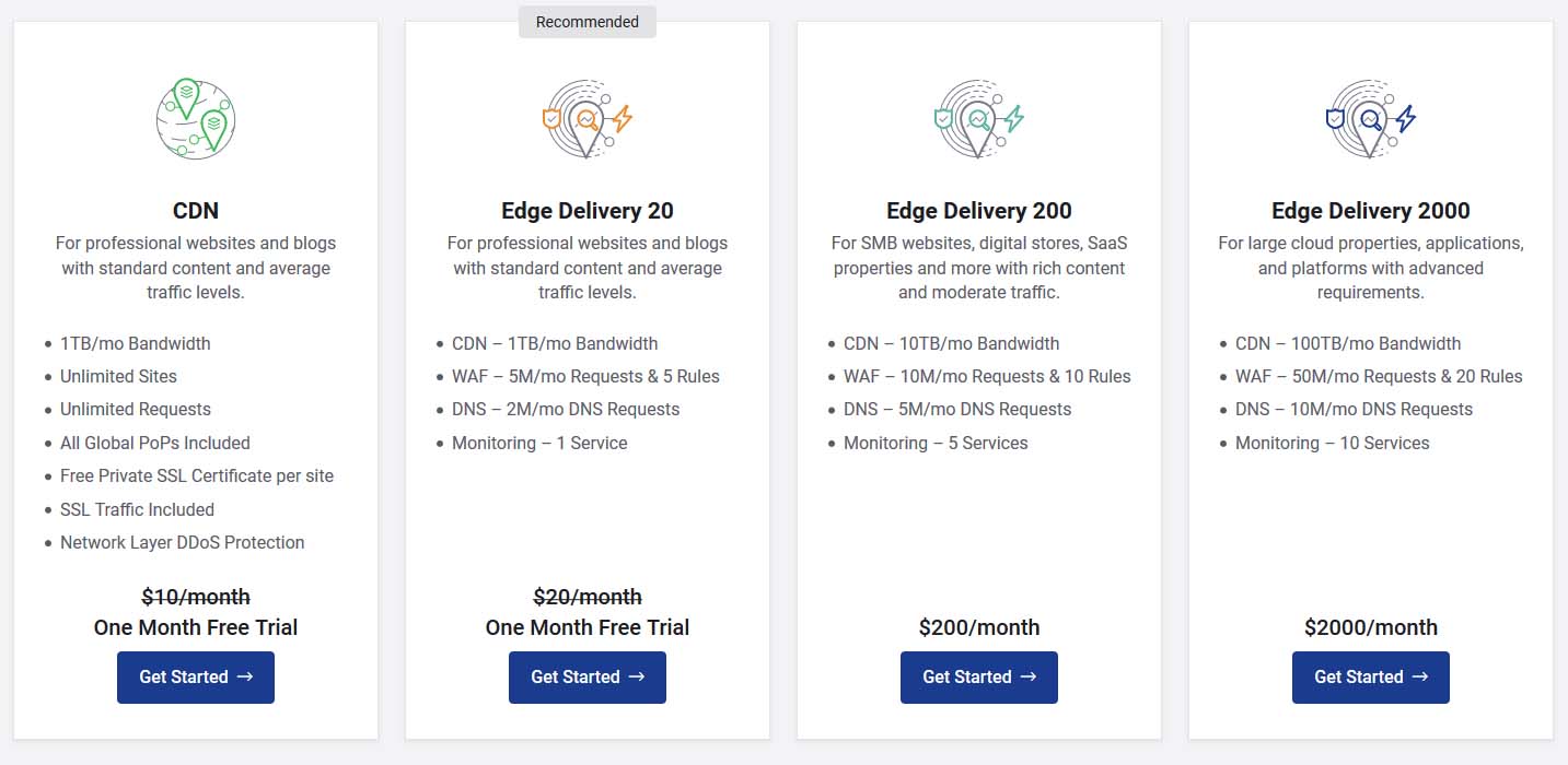 StackPath CDN Packages