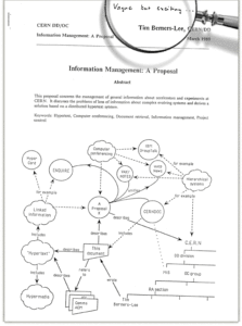 Information Management: A Proposal by Tim Berners-Lee