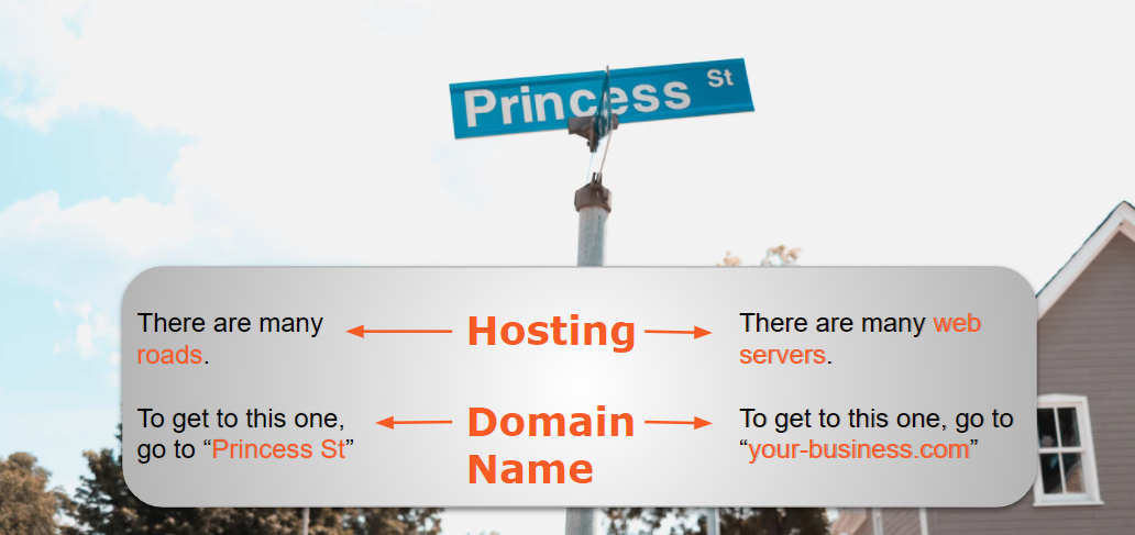 Should I separate domain and hosting?