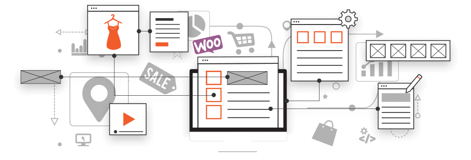 Create beautiful online stores and sell globally with WooCommerce + BoldGrid