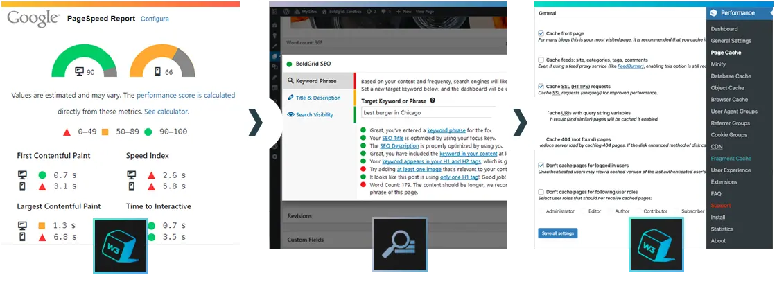 grow your site with BoldGrid