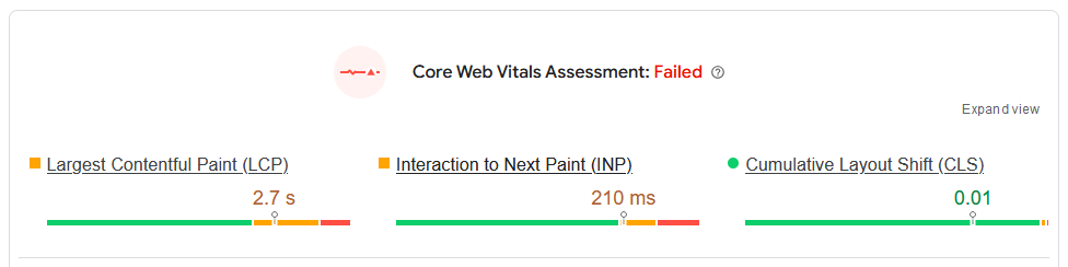 Google's Core Web Vital results for WordPress.org
